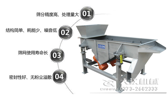 1，處理量大，篩分精度高。2，結(jié)構(gòu)簡單，耗能少，噪音低。3，篩網(wǎng)使用壽命長。4，密封性好，無粉塵溢散。