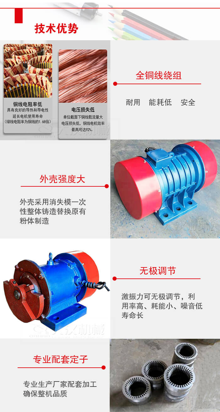 YZS振動(dòng)電機(jī)采用全銅線(xiàn)繞組具有良好的導(dǎo)熱和導(dǎo)電性延長(zhǎng)電機(jī)的使用壽命。