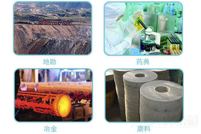 適用行業(yè):地堪，冶金，藥典,磨料