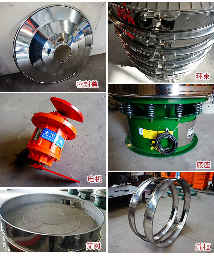 部件包括：密封蓋，環(huán)束，電機，底座，篩網，篩框等。