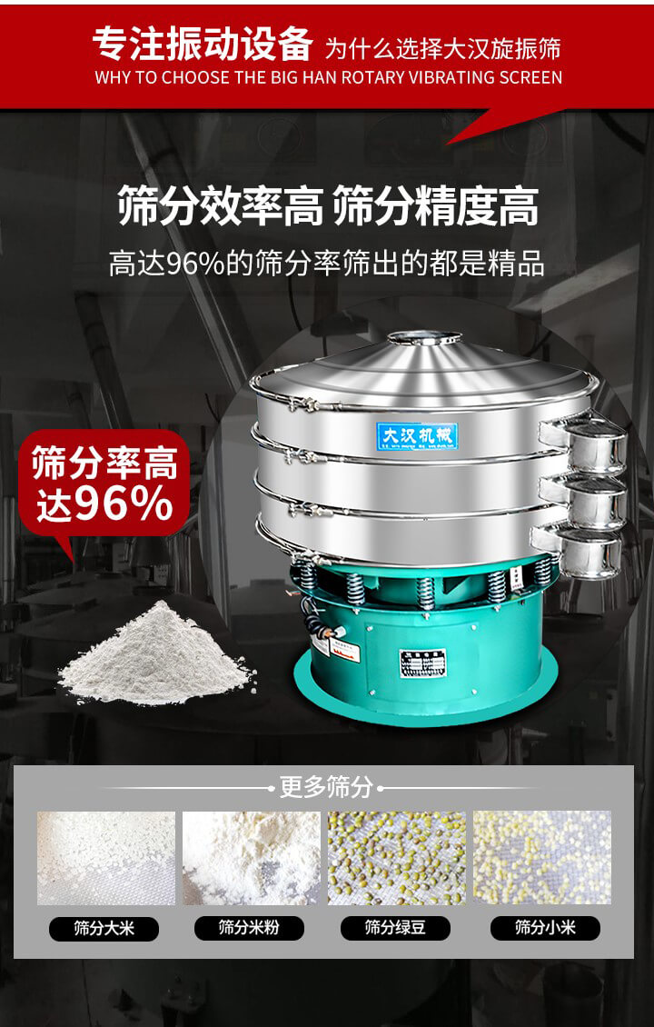 旋振篩結(jié)構(gòu)：進(jìn)料口，網(wǎng)架，防塵蓋，出料口，加重塊，束環(huán)，上部重錘，彈簧，下部重錘等。