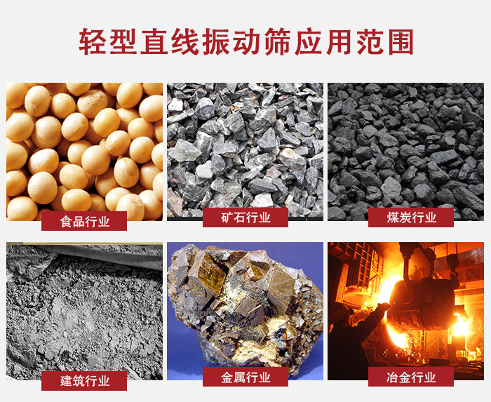 輕型直線振動(dòng)篩應(yīng)用范圍較廣多使用與顆粒狀，粉狀以及其它重型行業(yè)的輸送。