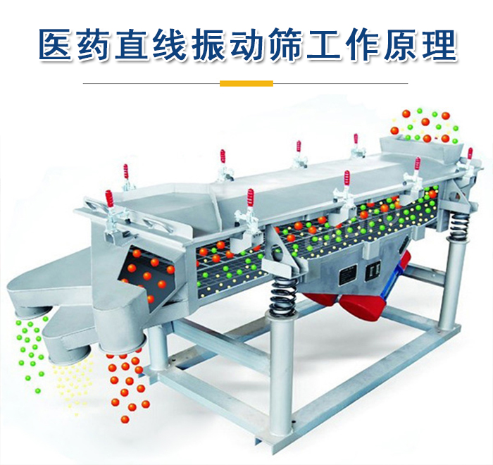 醫(yī)藥直線振動篩工作原理是依靠振動電機的振動實現(xiàn)，將物料從進料口進入篩箱，利用篩孔的大小不同實現(xiàn)物料的篩分。