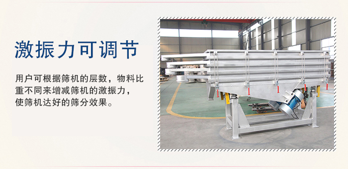 醫(yī)藥直線振動篩的激振力可通過振動電機的偏心塊夾角進行調整。