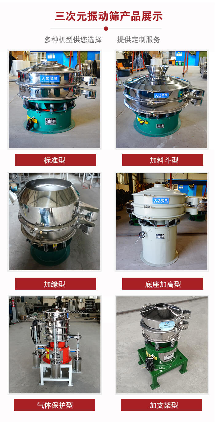 三次元振動篩不同結構展示：標準型，加料斗型，加緣型，底座加高型，氣體保護型，加支架型。