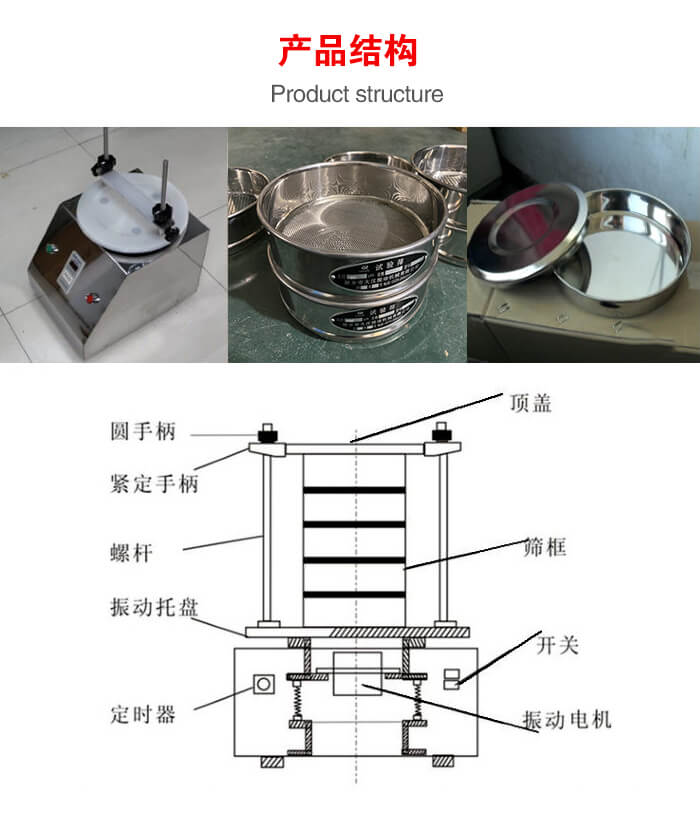 實驗室振動篩-試驗篩結(jié)構(gòu)主要由：圓手柄，緊定手柄，螺桿，振動托盤，篩框，頂蓋等。