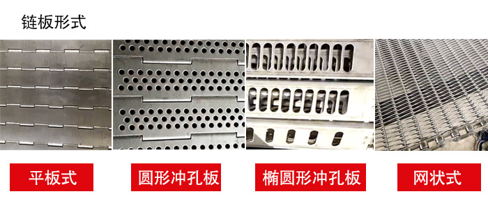 鏈板輸送機(jī)鏈板的不同形式：平板式，圓形沖孔板，網(wǎng)狀式等