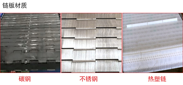 鏈板輸送機(jī)鏈板材質(zhì)的展示圖：碳鋼，不銹鋼，塑料等